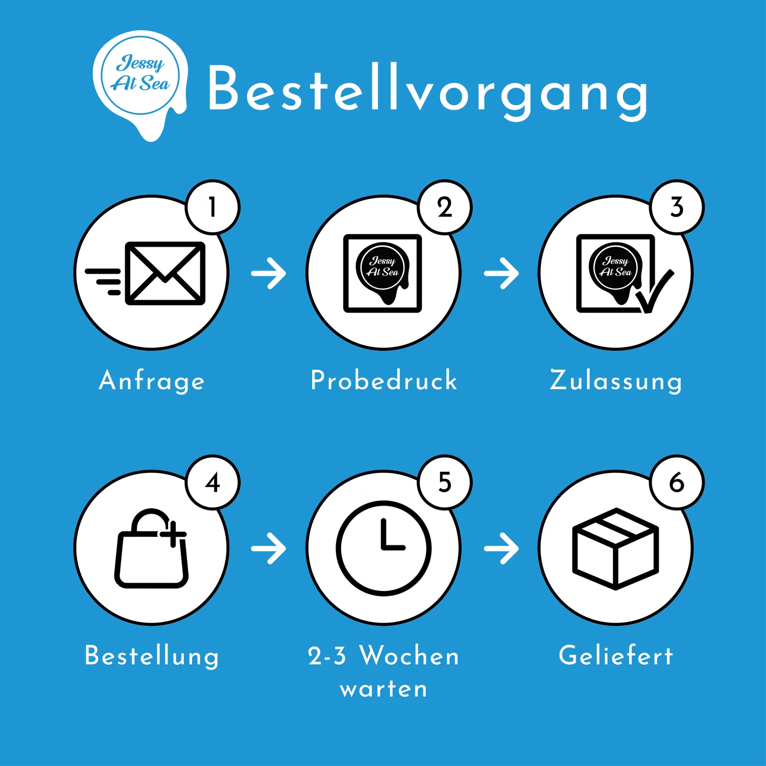 Jessy at Sea 25mm Personalised waxzegelstempel eigen ontwerp
